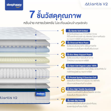 ที่นอน 5 ฟุต SLEEPHAPPY ATLANTIS V2 หนา 10 นิ้ว_2